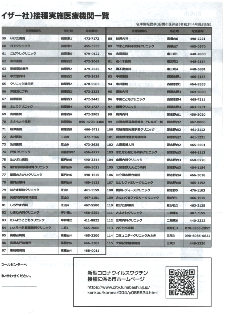 002 744x1024 - 【Funabashi City】 List of Novel Coronavirus (COVID-19) Vaccination Venues